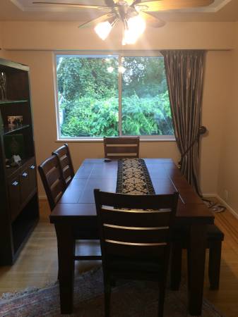 Single House In Edgemont (North Vancouver)