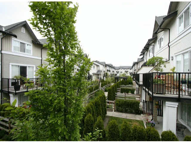 Great Townhouse for rent (South Surrey) FURNISHED